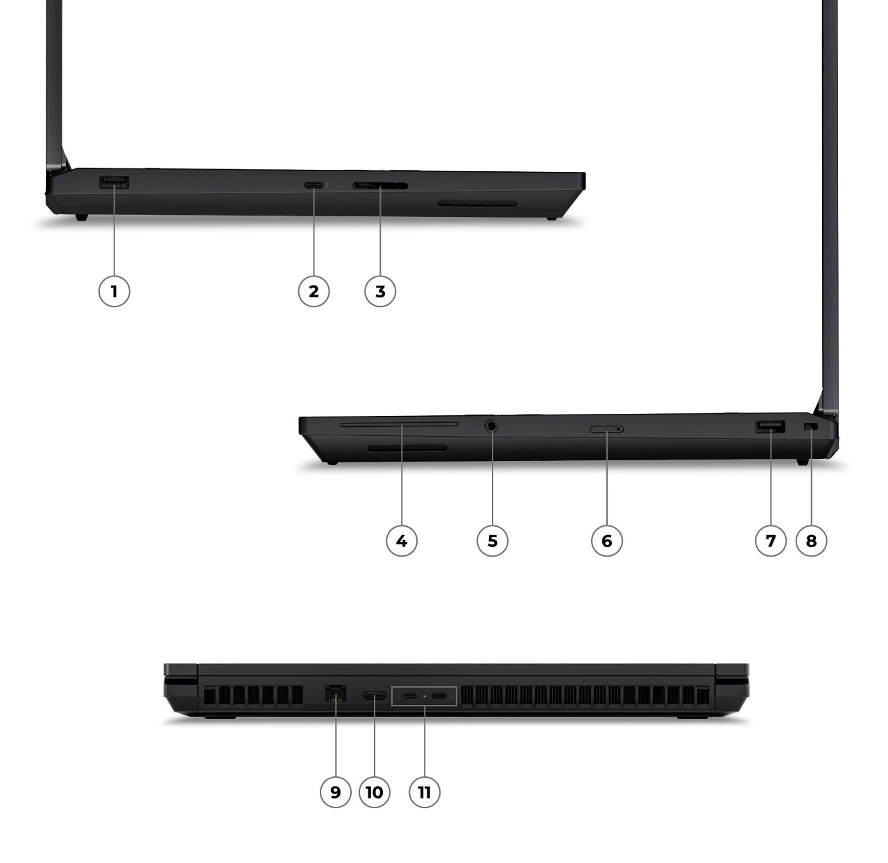 Stacja robocza Lenovo ThinkPad P16 porty złącza